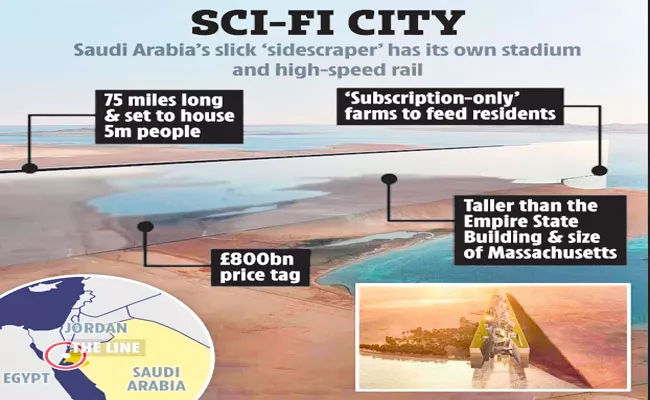 Saudi Arabia To Build Tallest Structure Ever That Will Run Sideways For 120 km - Sakshi