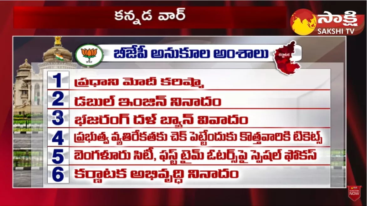 BJP Positive And Negative Points in Karnataka Assembly Elections 2023