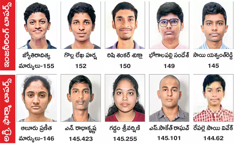 Telangana EAPCET results released