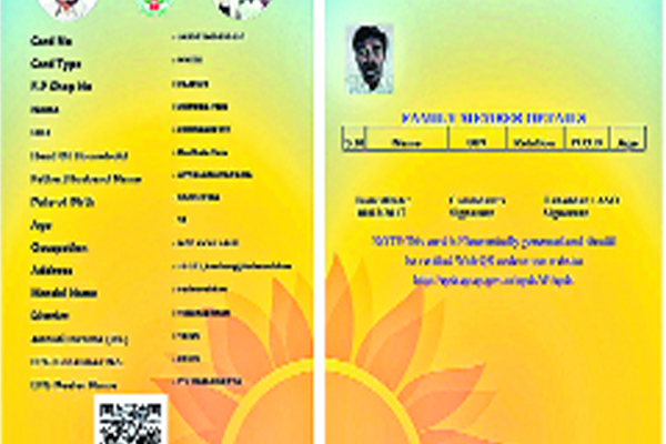 ఇంటర్నెట్‌ నుంచే రేషన్‌కార్డు | Ration card from the Internet | Sakshi