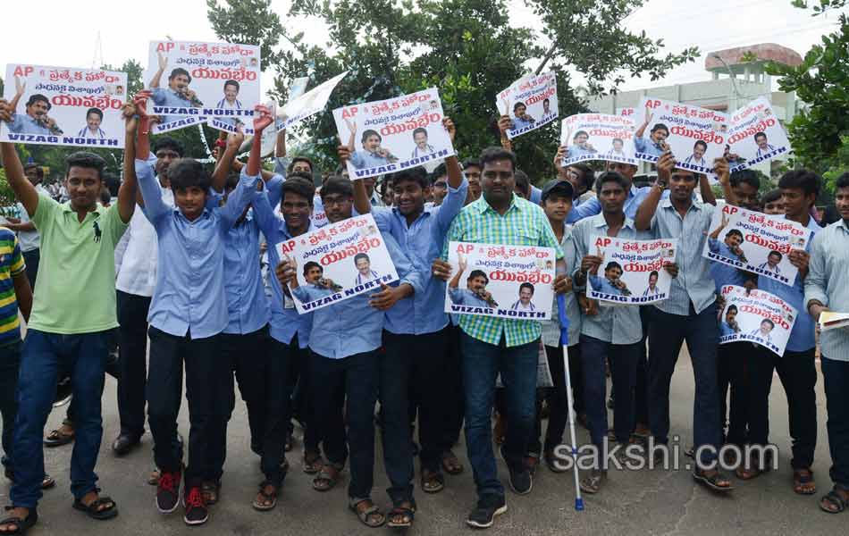 ys jagan mohan reddy speech in yuva bheri16