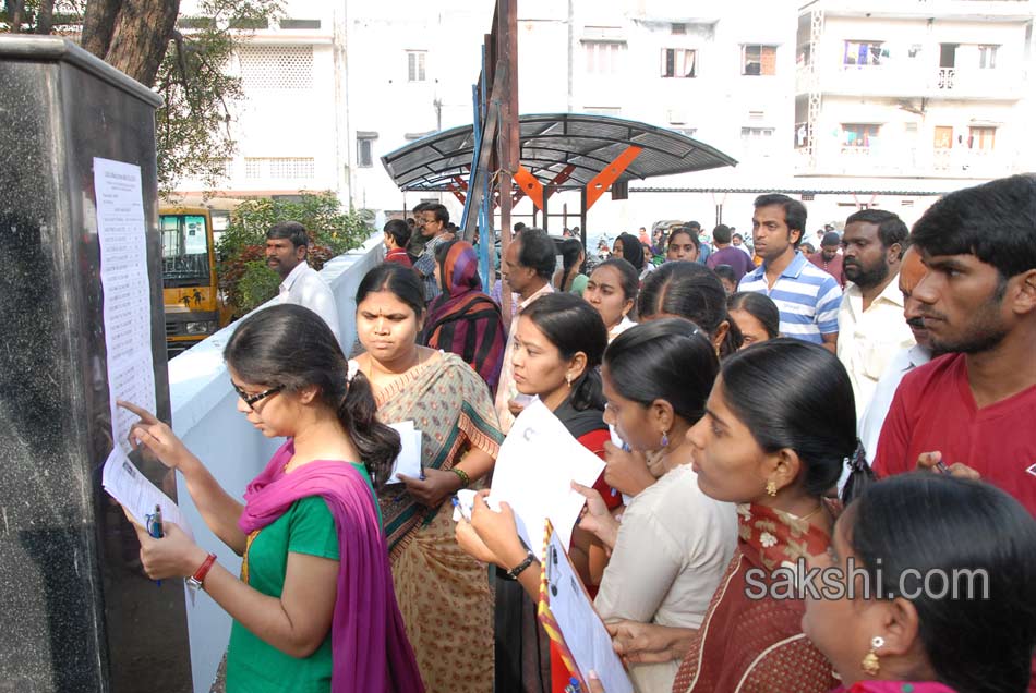 VRO VRA exams complets - Sakshi4