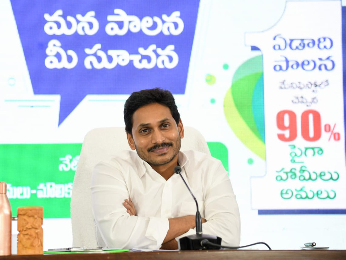 Mana Palana Mee Suchana Ys Jagan Review Industrial Sector - Sakshi16