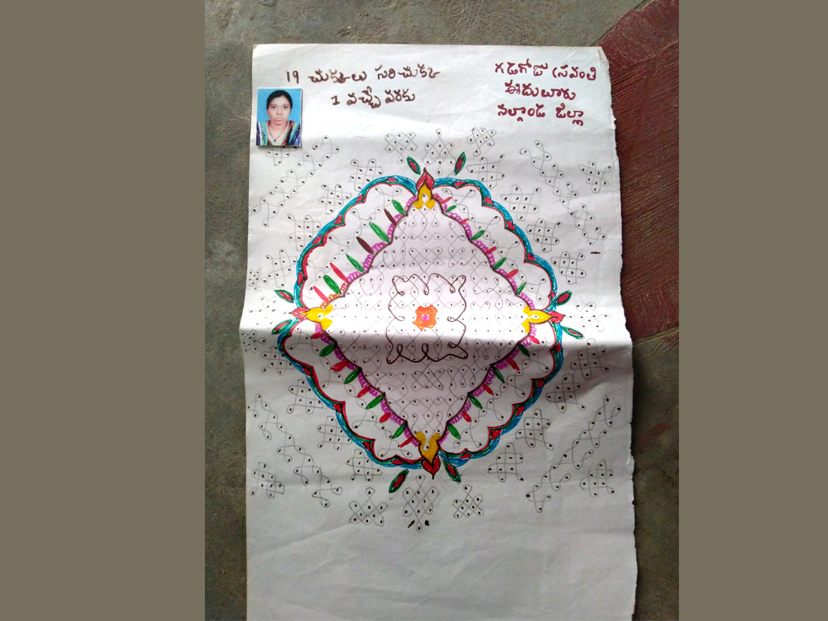 Sankranthi Muggulu 2020: Special Rangavallulu - Sakshi18