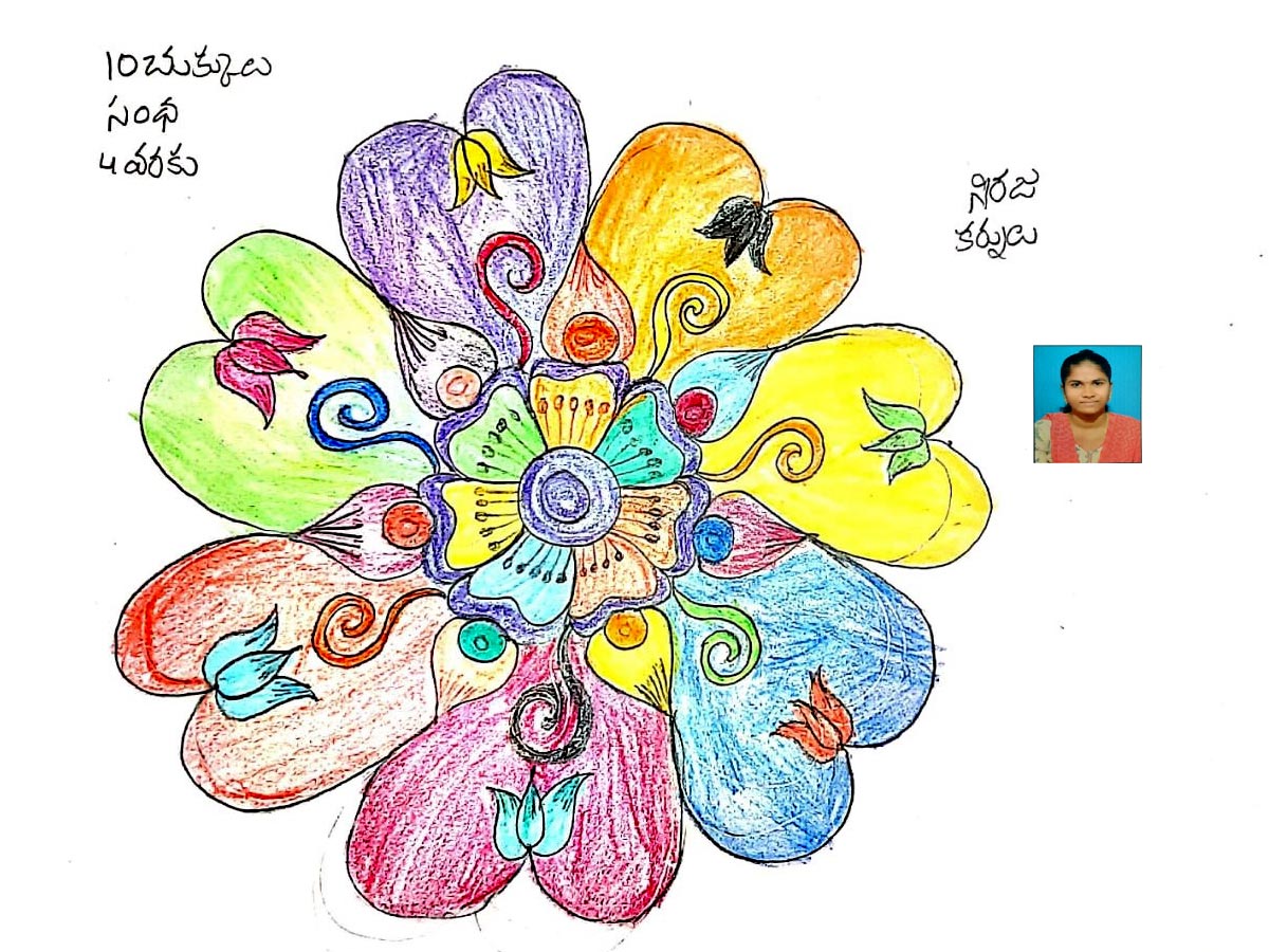 Sankranthi Muggulu 2020: Special Rangavallulu - Sakshi24