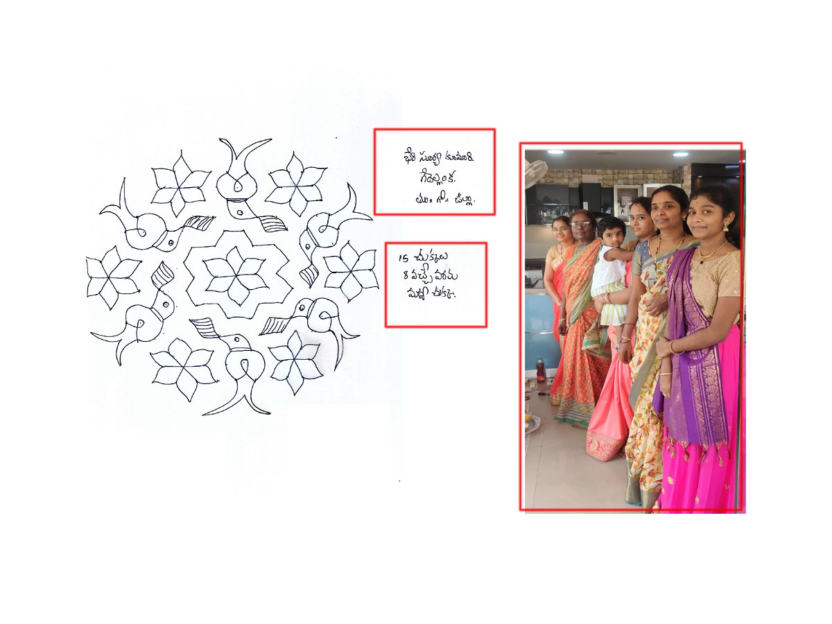 Sankranthi Muggulu 2021: Special Rangavallulu - Sakshi25