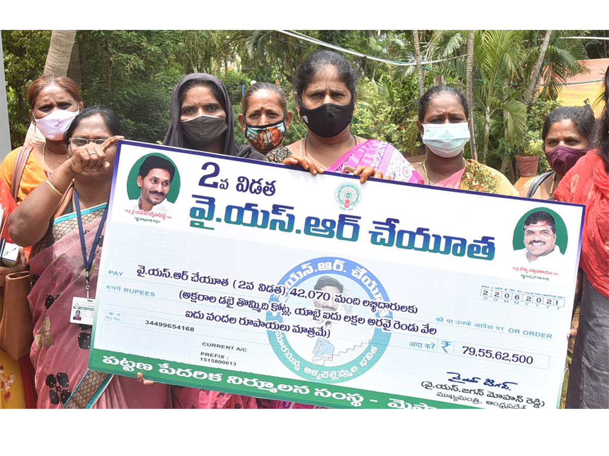 YSR Cheyutha Scheme 2021 Photo Gallery - Sakshi29
