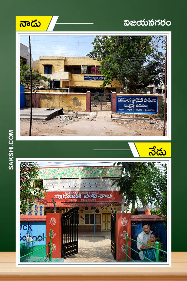 AP CM YS Jagan Nadu Nedu Changed Face Of AP Govt Schools Photo Gallery - Sakshi21