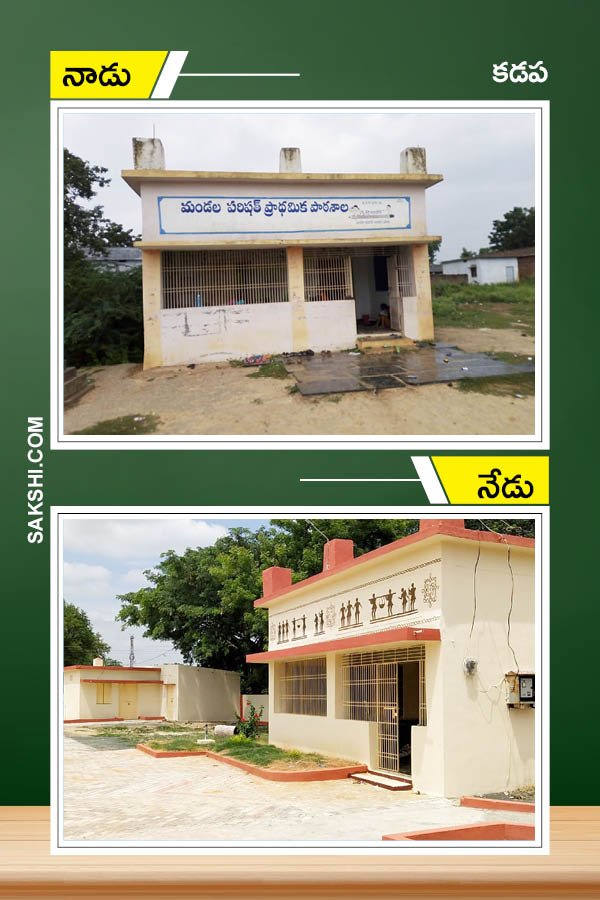 AP CM YS Jagan Nadu Nedu Changed Face Of AP Govt Schools Photo Gallery - Sakshi7