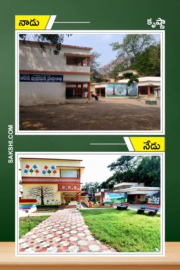 AP CM YS Jagan Nadu Nedu Changed Face Of AP Govt Schools Photo Gallery - Sakshi10