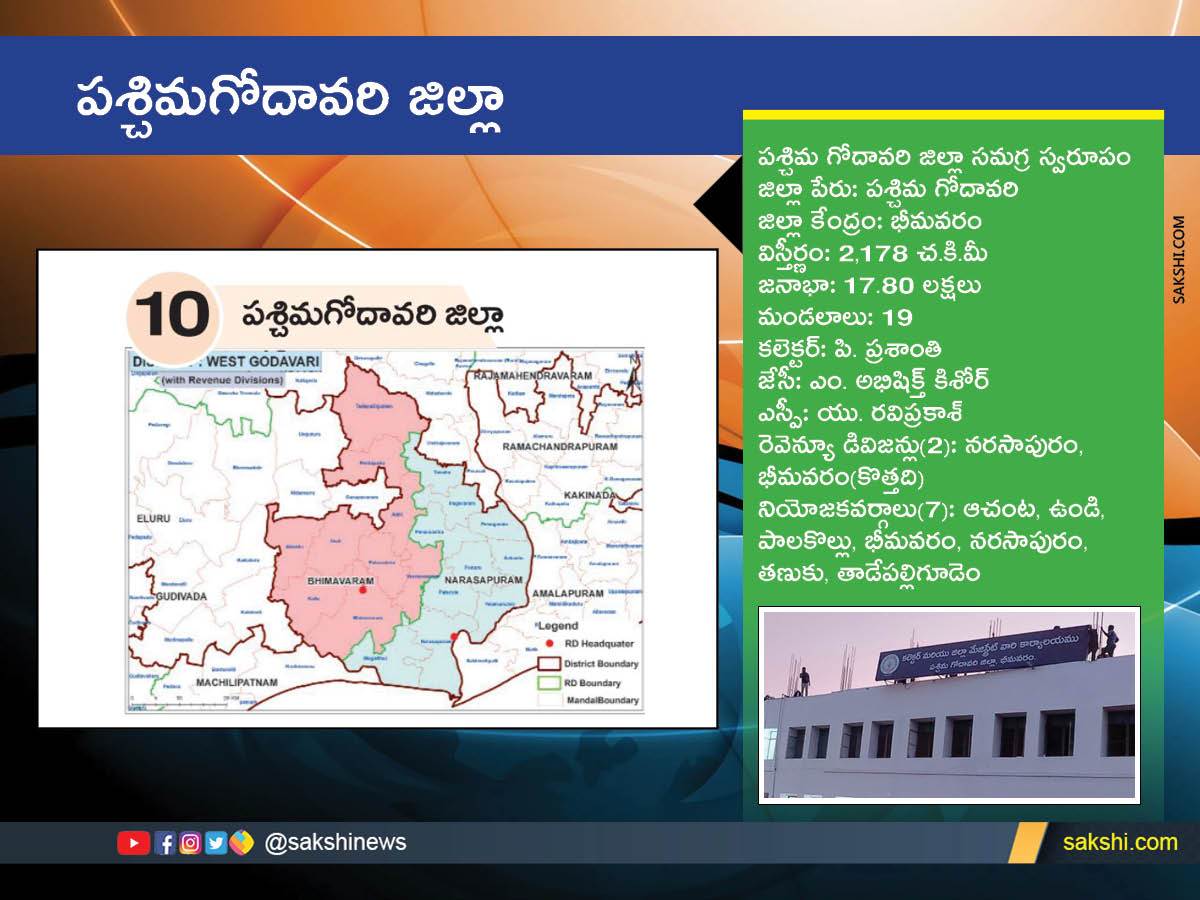 AP New Districts Names, Maps, Assembly Constituencies and Revenue Divisions Full Details - Sakshi10
