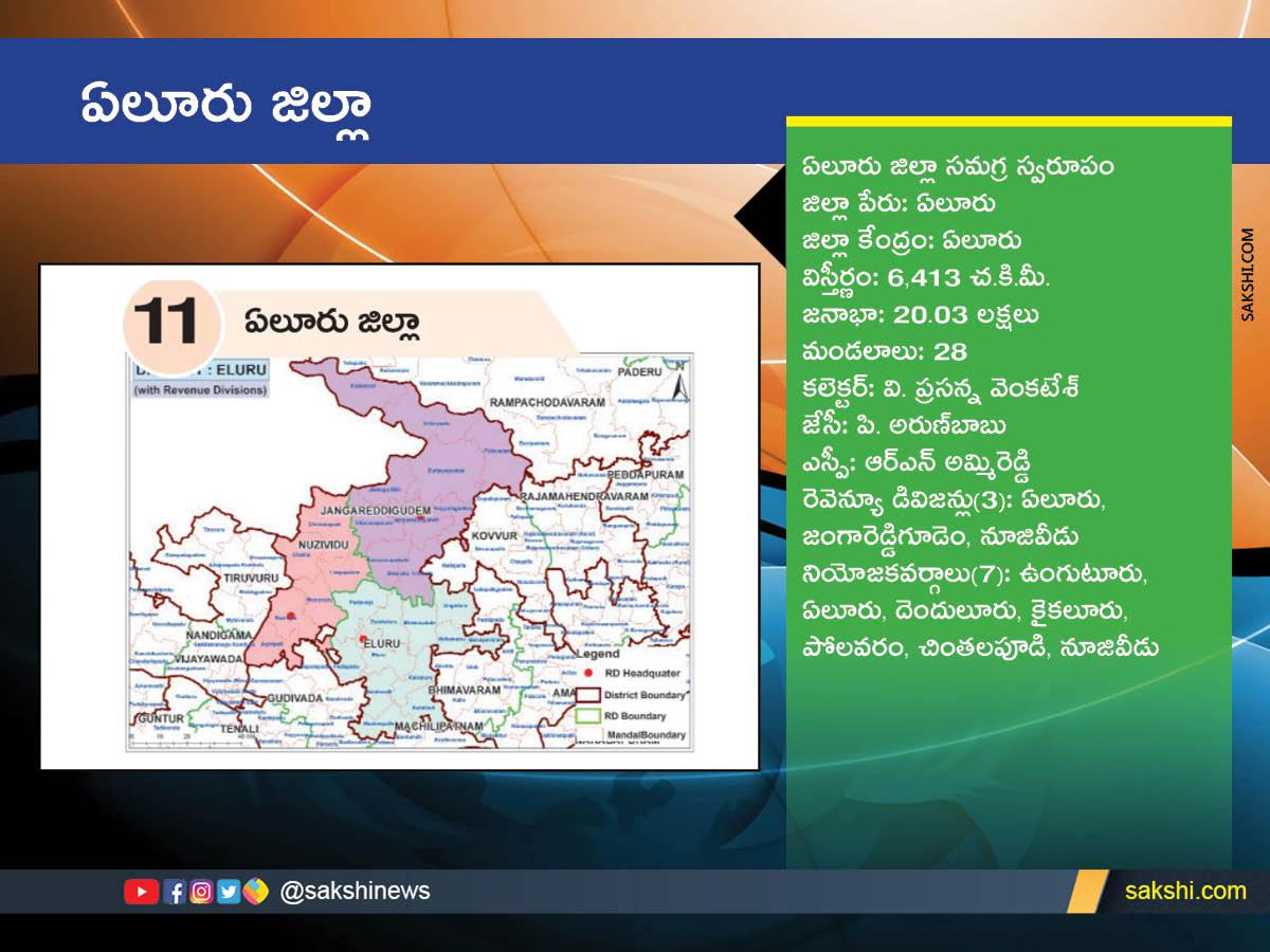 AP New Districts Names, Maps, Assembly Constituencies and Revenue Divisions Full Details - Sakshi11