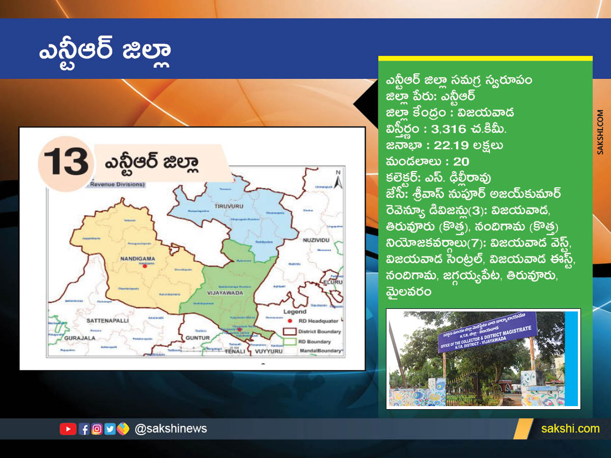AP New Districts Names, Maps, Assembly Constituencies and Revenue Divisions Full Details - Sakshi13