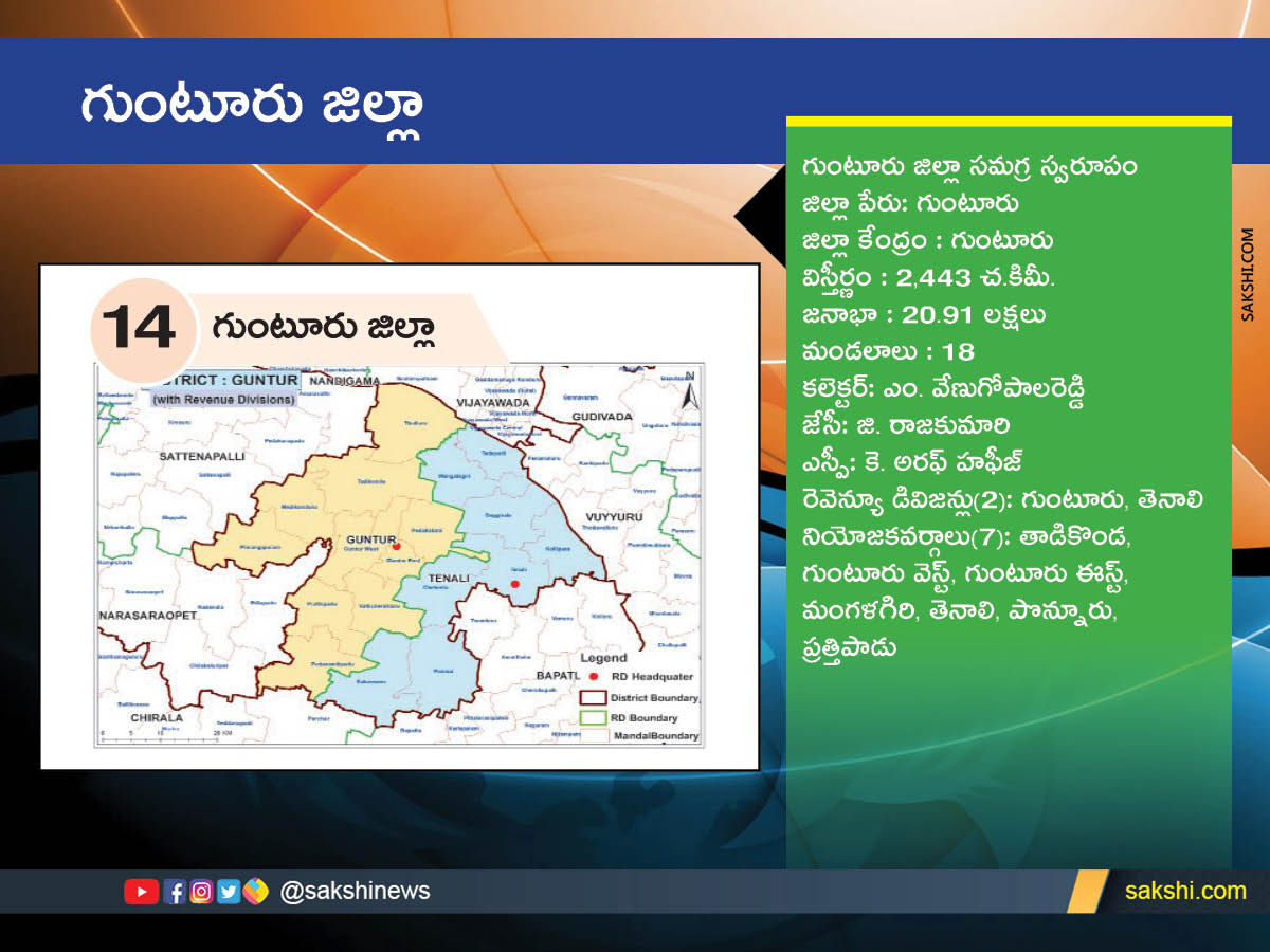 AP New Districts Names, Maps, Assembly Constituencies and Revenue Divisions Full Details - Sakshi14