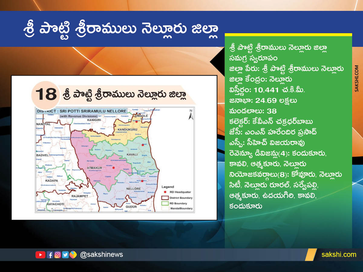 AP New Districts Names, Maps, Assembly Constituencies and Revenue Divisions Full Details - Sakshi18