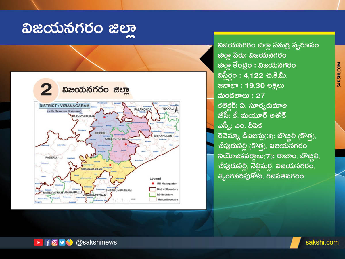 AP New Districts Names, Maps, Assembly Constituencies and Revenue Divisions Full Details - Sakshi2