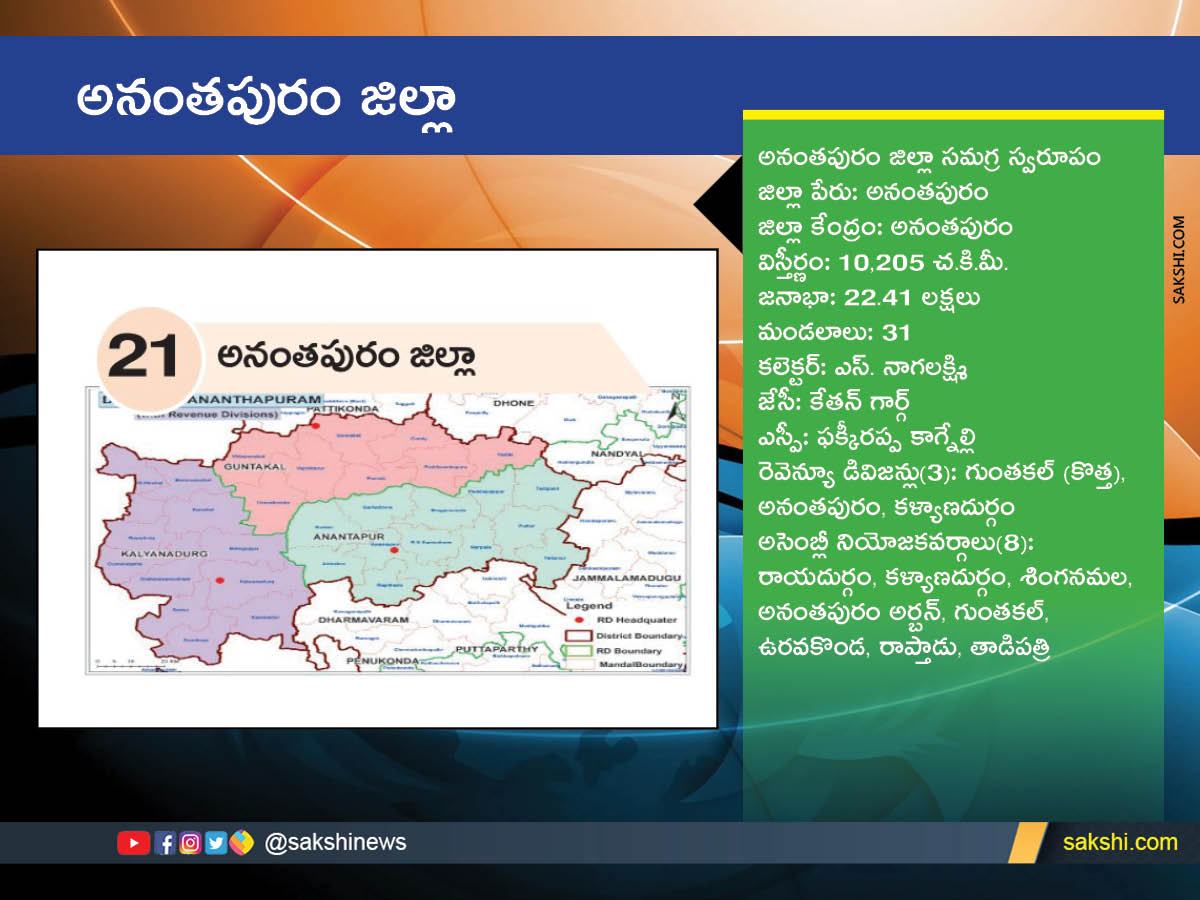 AP New Districts Names, Maps, Assembly Constituencies and Revenue Divisions Full Details - Sakshi21