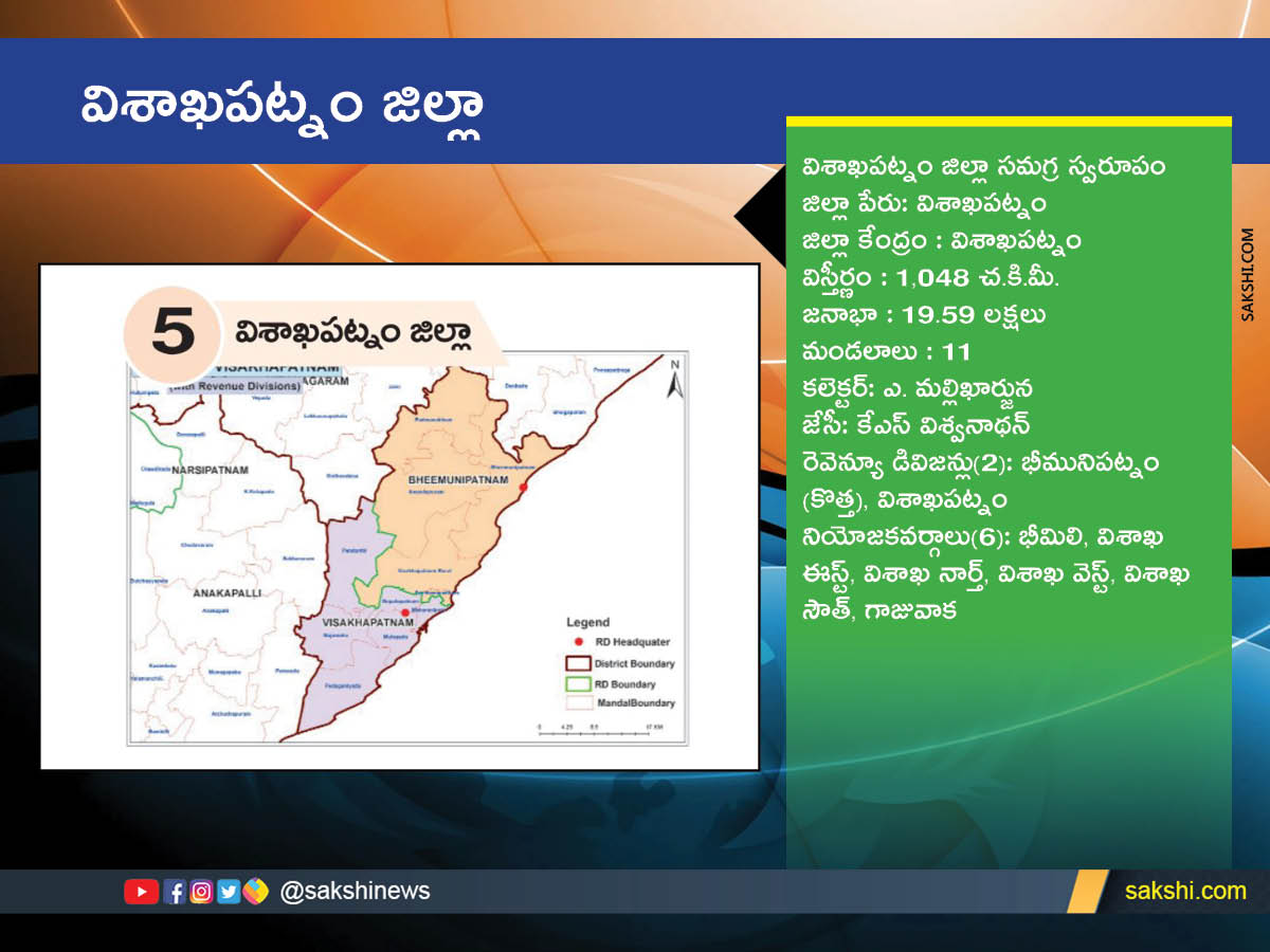 AP New Districts Names, Maps, Assembly Constituencies and Revenue Divisions Full Details - Sakshi5
