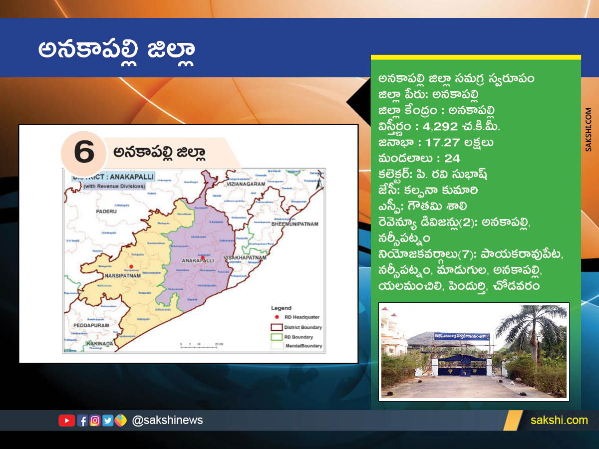 AP New Districts Names, Maps, Assembly Constituencies and Revenue Divisions Full Details - Sakshi6