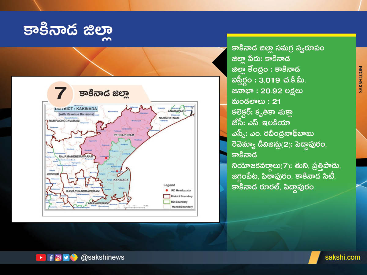 AP New Districts Names, Maps, Assembly Constituencies and Revenue Divisions Full Details - Sakshi7
