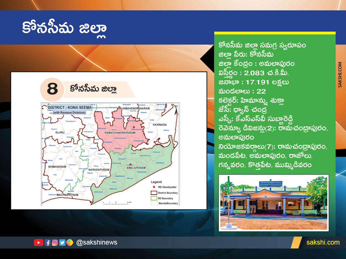 AP New Districts Names, Maps, Assembly Constituencies and Revenue Divisions Full Details - Sakshi8