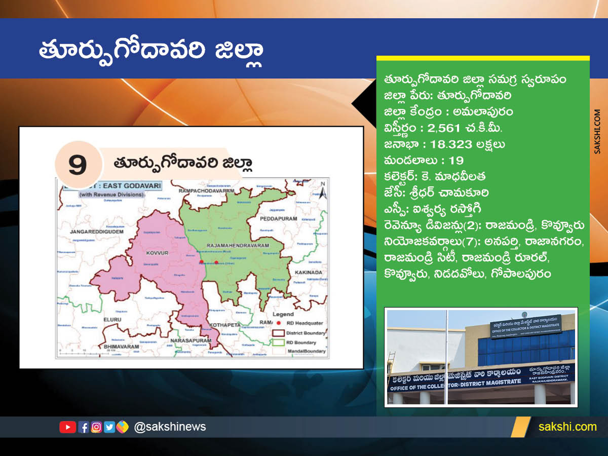 AP New Districts Names, Maps, Assembly Constituencies and Revenue Divisions Full Details - Sakshi9