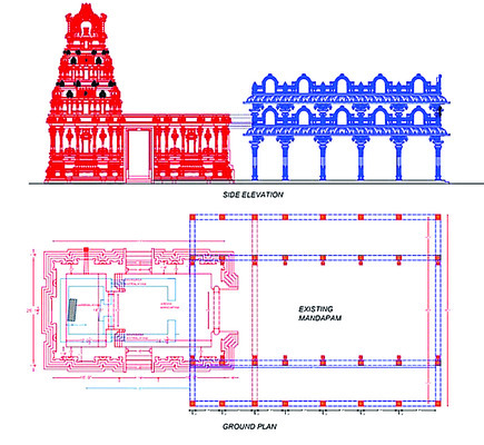 ఆలయ పునర్నిర్మాణ నమూనా1