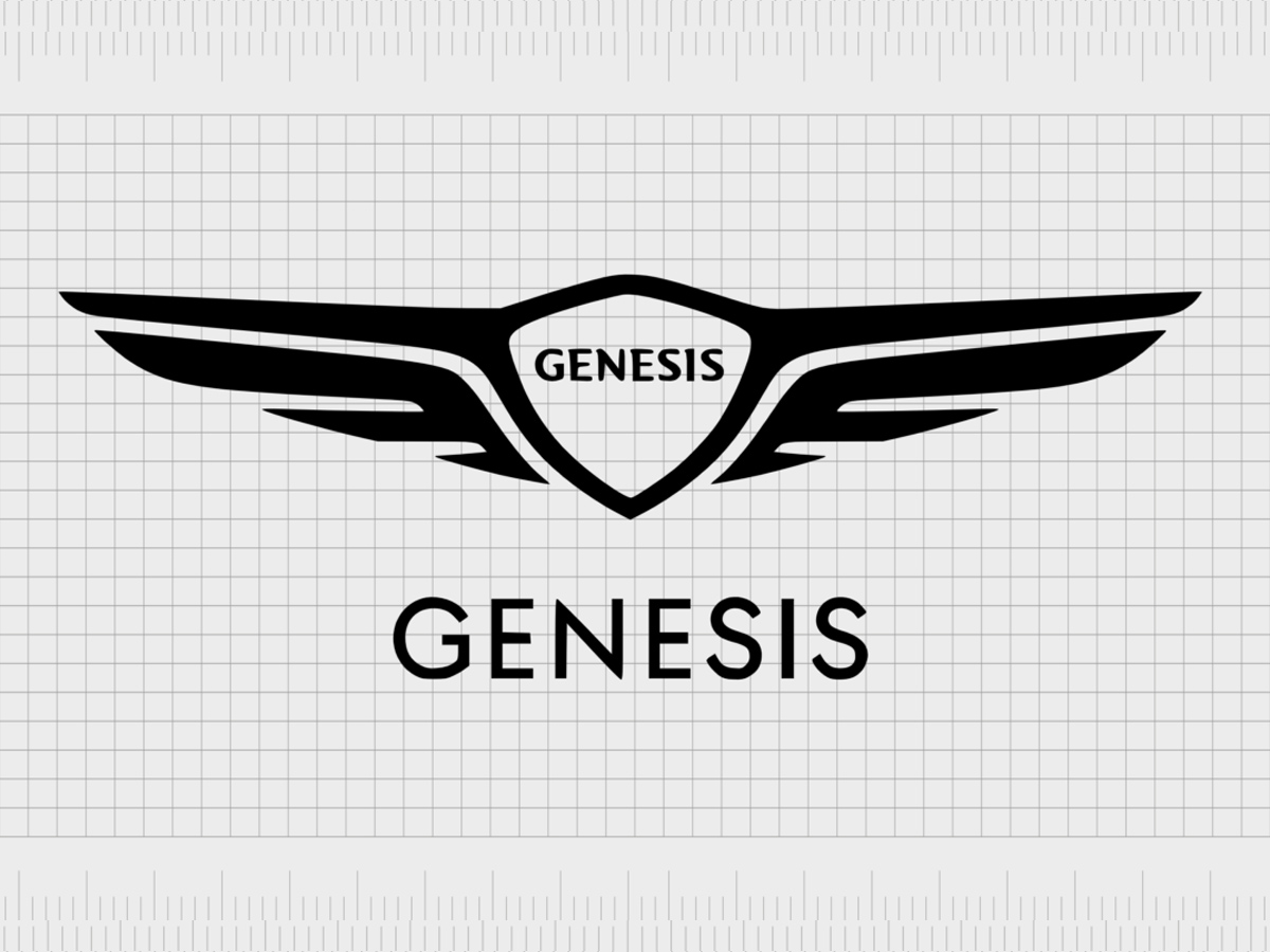 car brand logo photos - Sakshi10