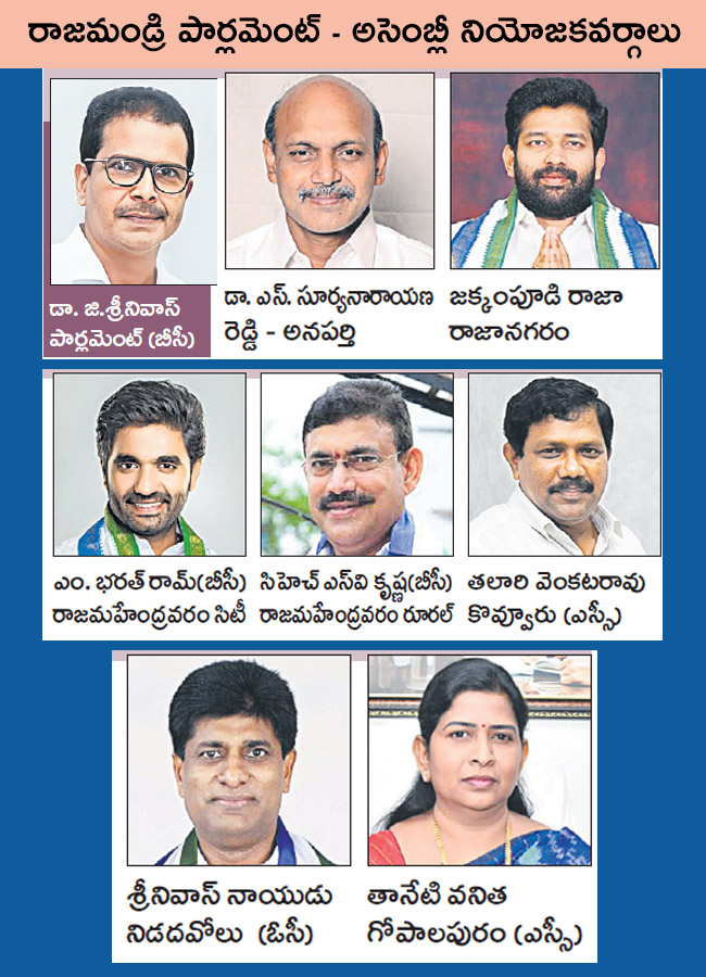 YSRCP 25 Lok Sabha Seats, 175 Assembly Constituencies In AP - Sakshi9