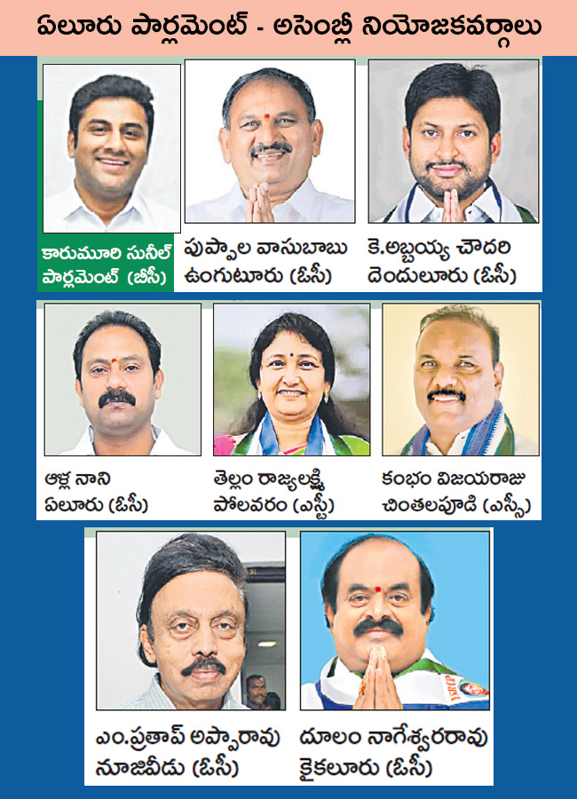 YSRCP 25 Lok Sabha Seats, 175 Assembly Constituencies In AP - Sakshi11
