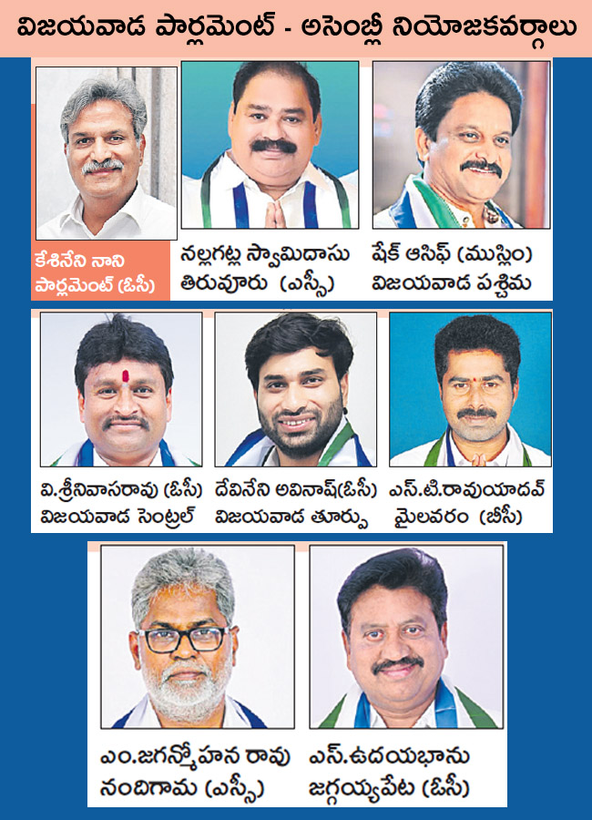YSRCP 25 Lok Sabha Seats, 175 Assembly Constituencies In AP - Sakshi13