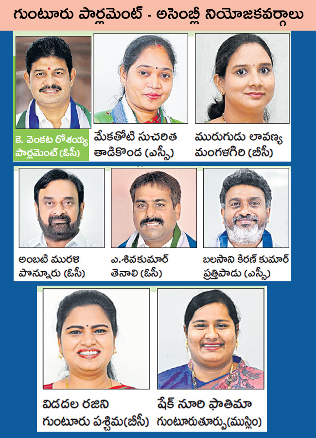 YSRCP 25 Lok Sabha Seats, 175 Assembly Constituencies In AP - Sakshi14