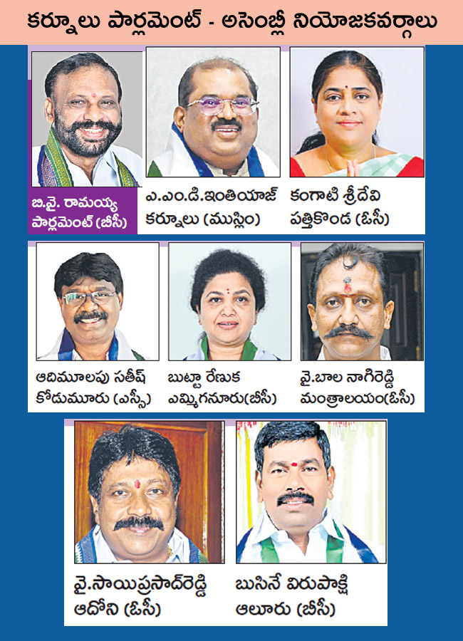 YSRCP 25 Lok Sabha Seats, 175 Assembly Constituencies In AP - Sakshi19