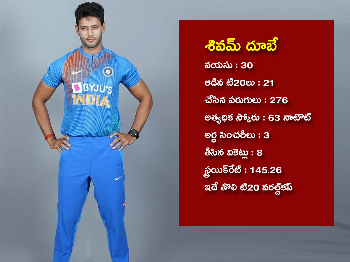 T20 World Cup Team India Players Full Bio Data Photos7