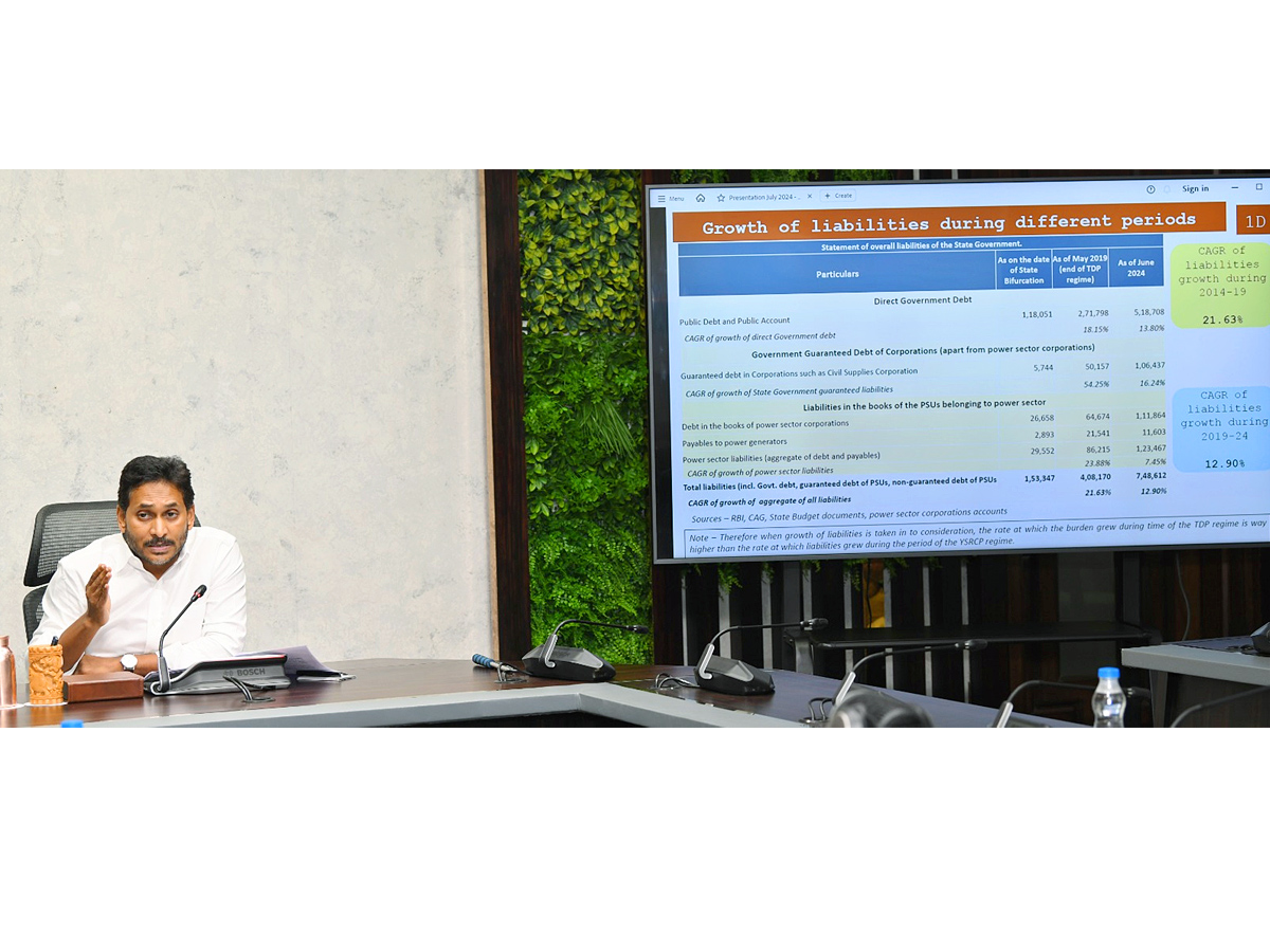 YS Jagan Mohan Reddy Press meet from his Camp Office At Tadepalli Photos2