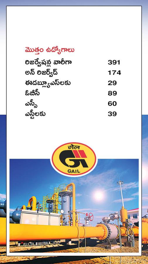 GAIL Recruitment 2024 for 391 Non Executive Posts3