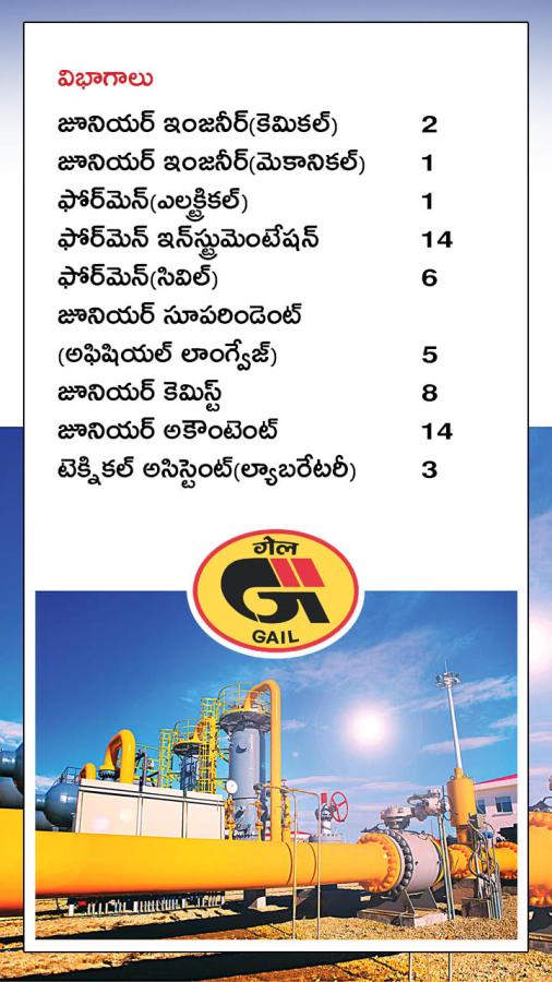 GAIL Recruitment 2024 for 391 Non Executive Posts4