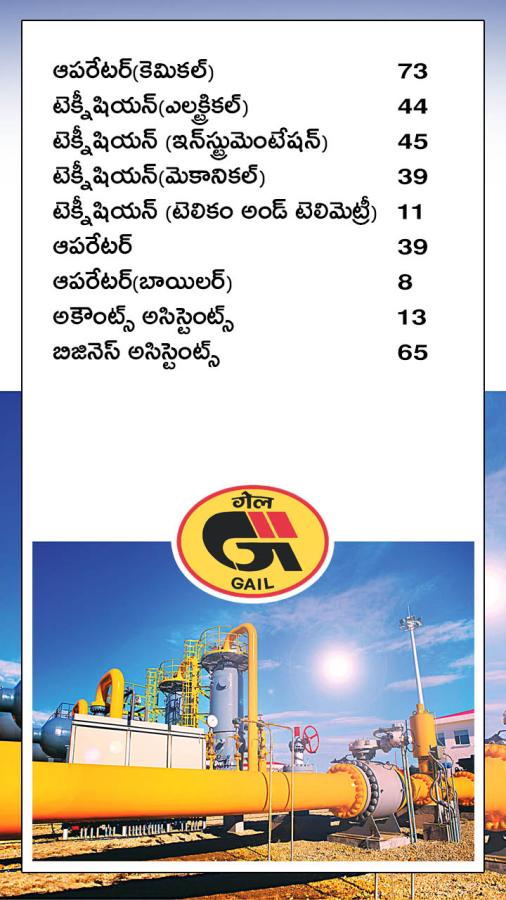 GAIL Recruitment 2024 for 391 Non Executive Posts5