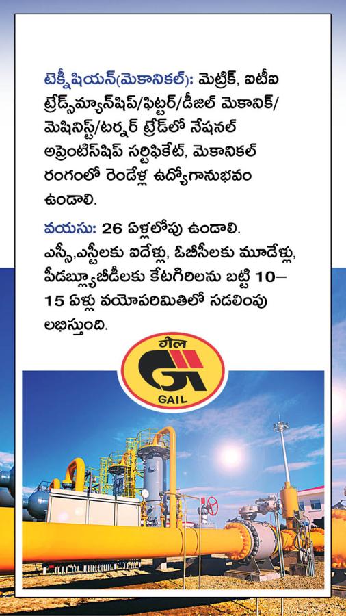 GAIL Recruitment 2024 for 391 Non Executive Posts8