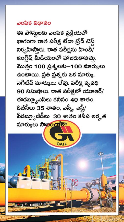 GAIL Recruitment 2024 for 391 Non Executive Posts9