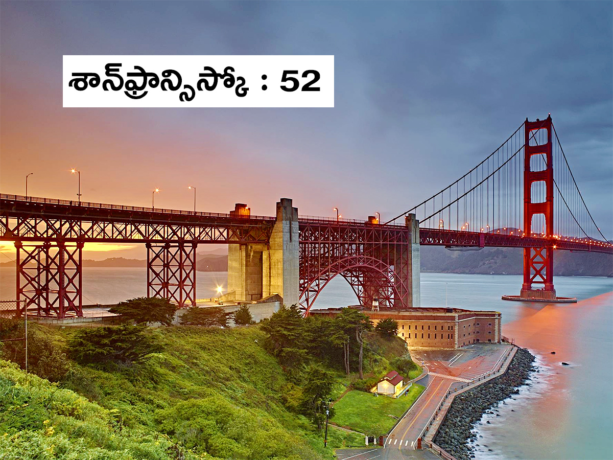 Richest cities in the world11