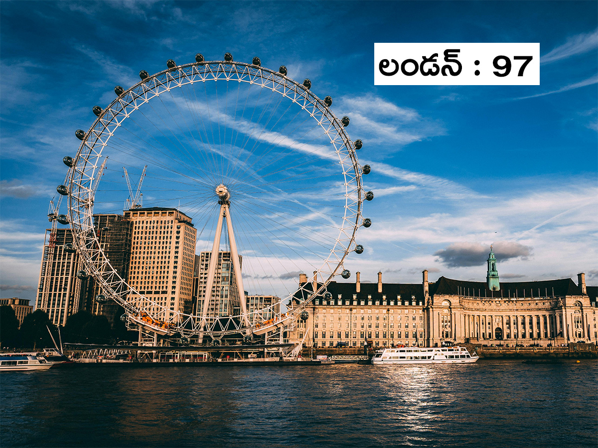 Richest cities in the world3