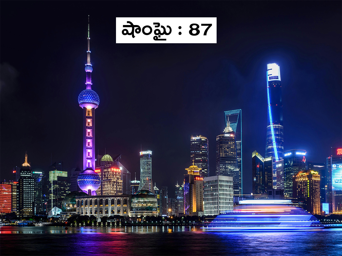 Richest cities in the world6