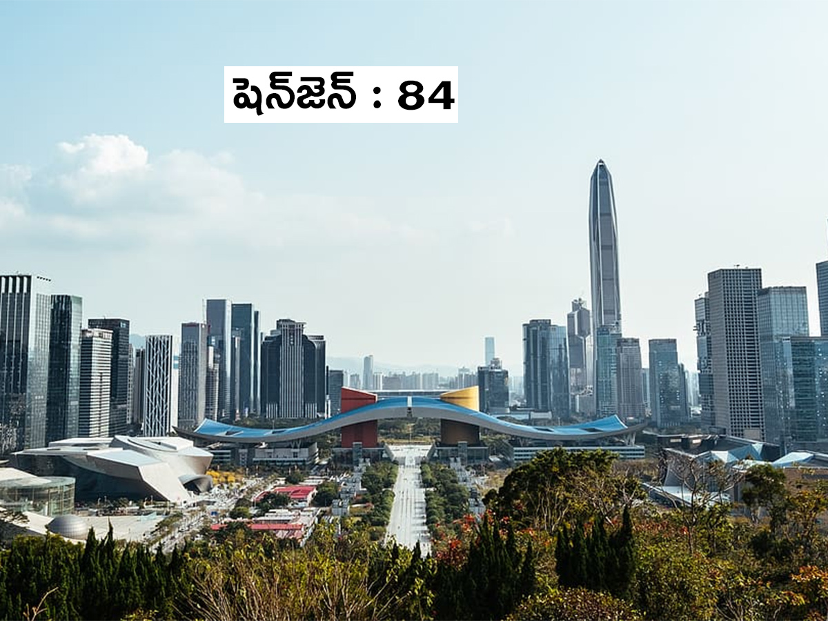 Richest cities in the world7
