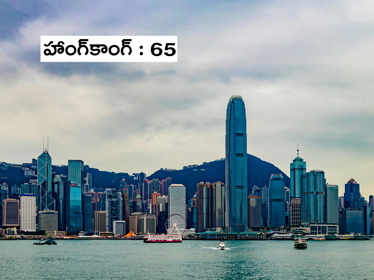 Richest cities in the world8