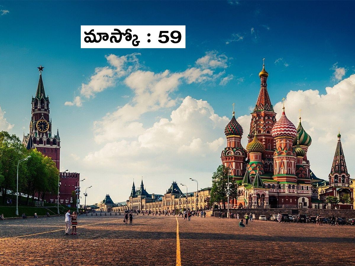Richest cities in the world9