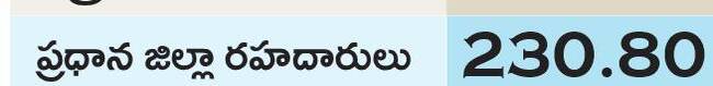 ఆర్అండ్బీ పరిధిలో ఉన్న రోడ్ల వివరాలు.. (కి.మీ.లలో)2