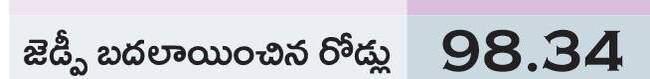 ఆర్అండ్బీ పరిధిలో ఉన్న రోడ్ల వివరాలు.. (కి.మీ.లలో)4