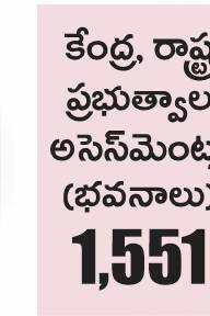గురువారం శ్రీ 10 శ్రీ ఏప్రిల్‌ శ్రీ 20254