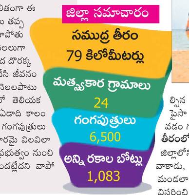 రేపటి నుంచి సాగరంలో వేట బంద్‌ 
2